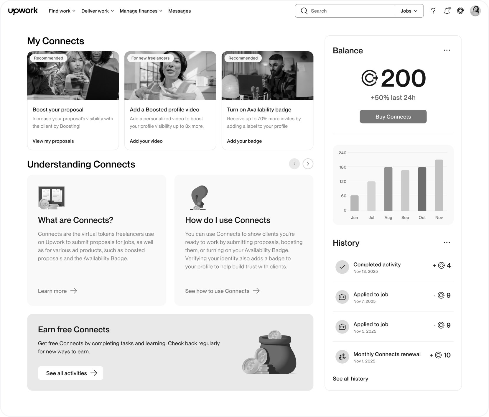 Early concept of the dashboard
