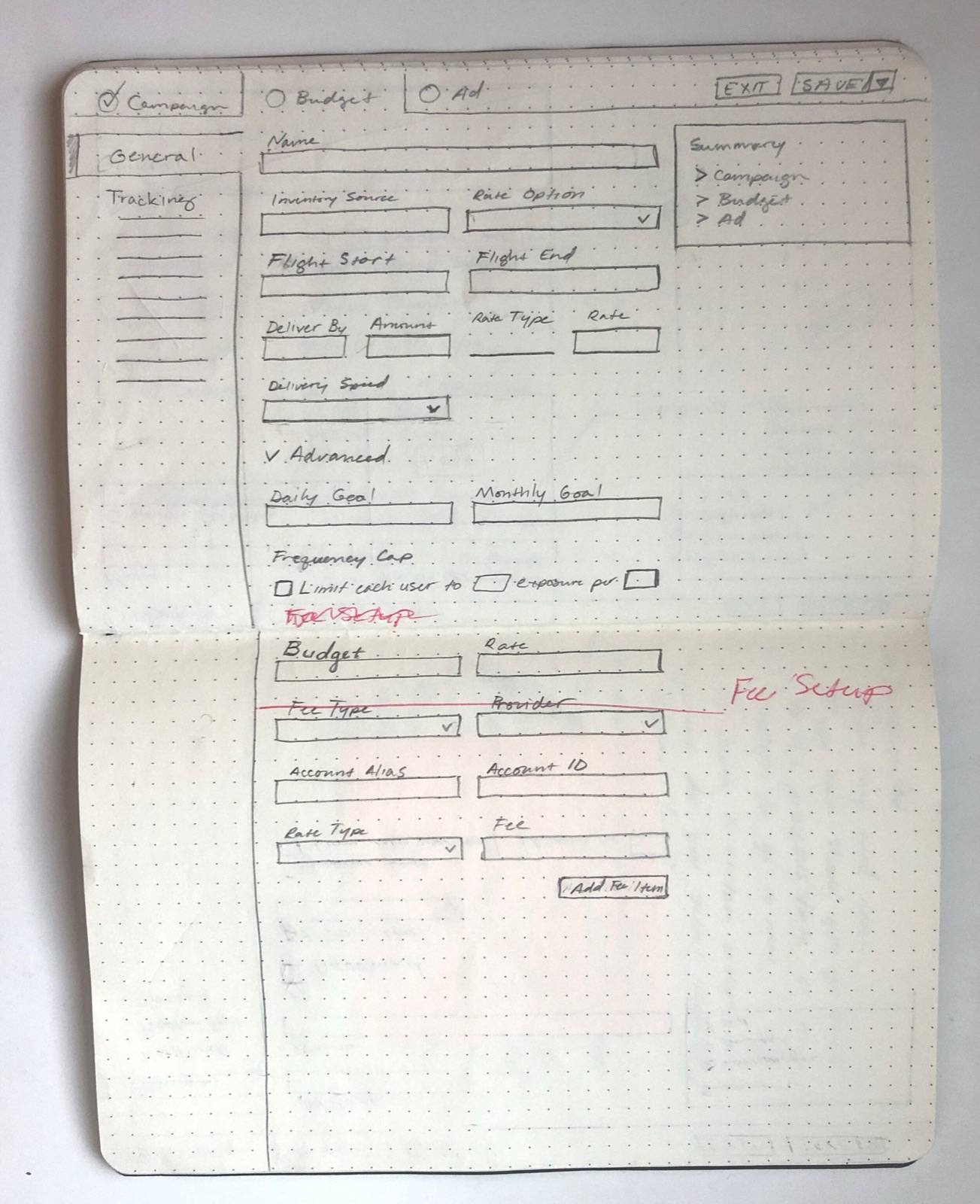 Process — sketching the edit-page system.